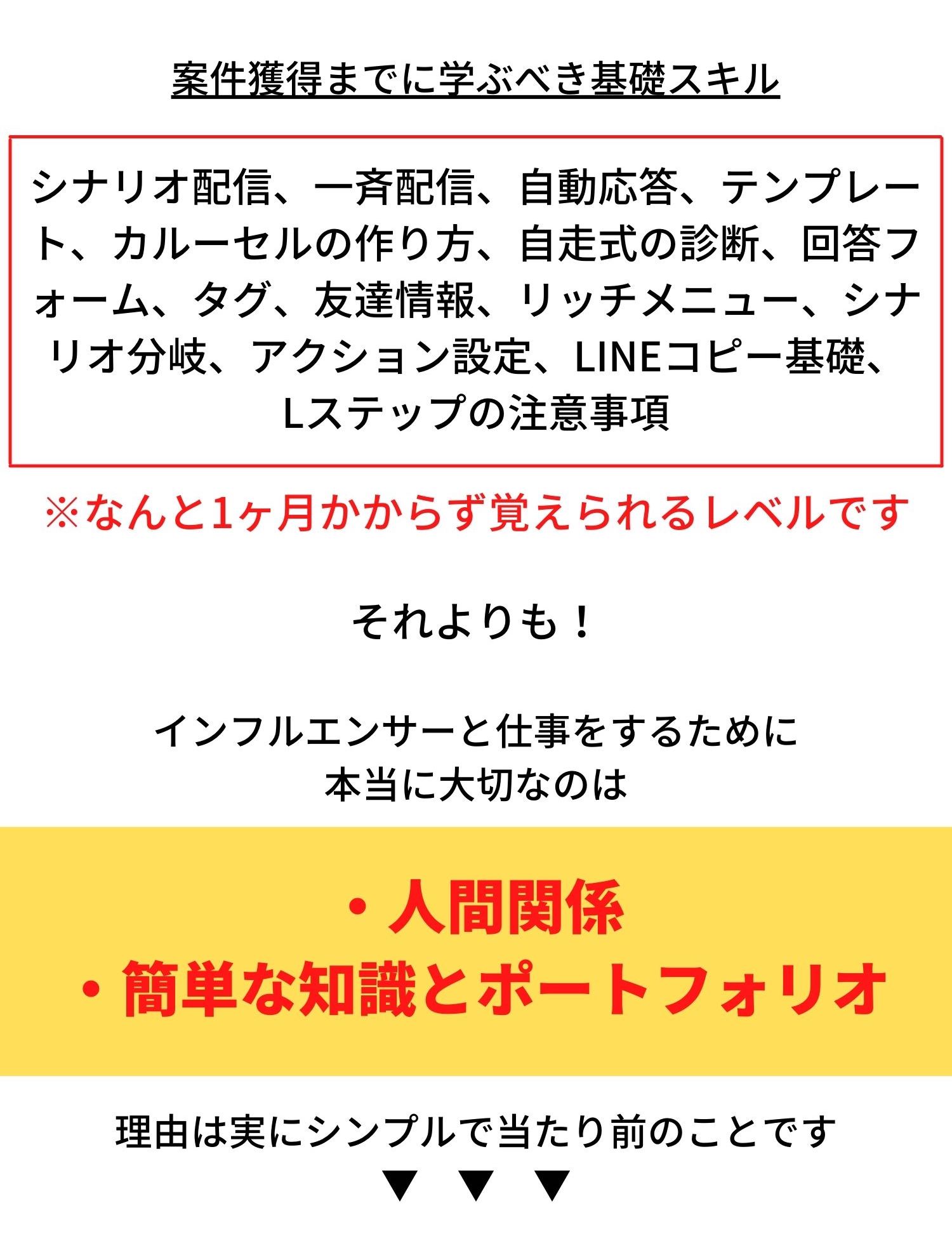 案件獲得のために学ぶべき基礎スキル