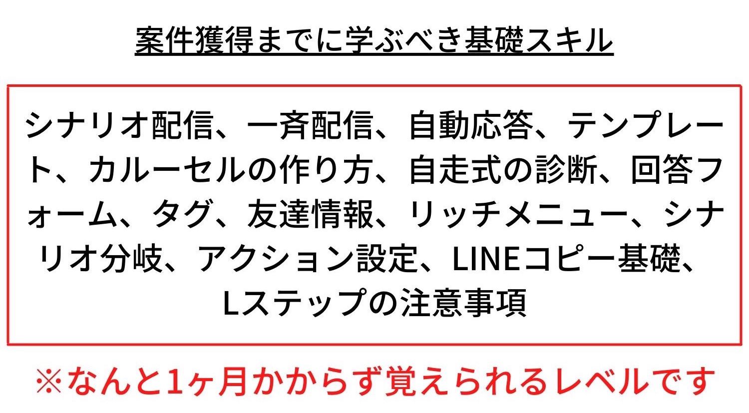 身につけるべき構築基礎