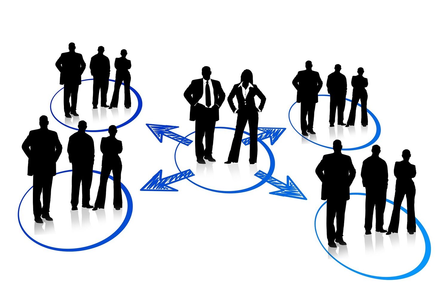 人間関係が重要