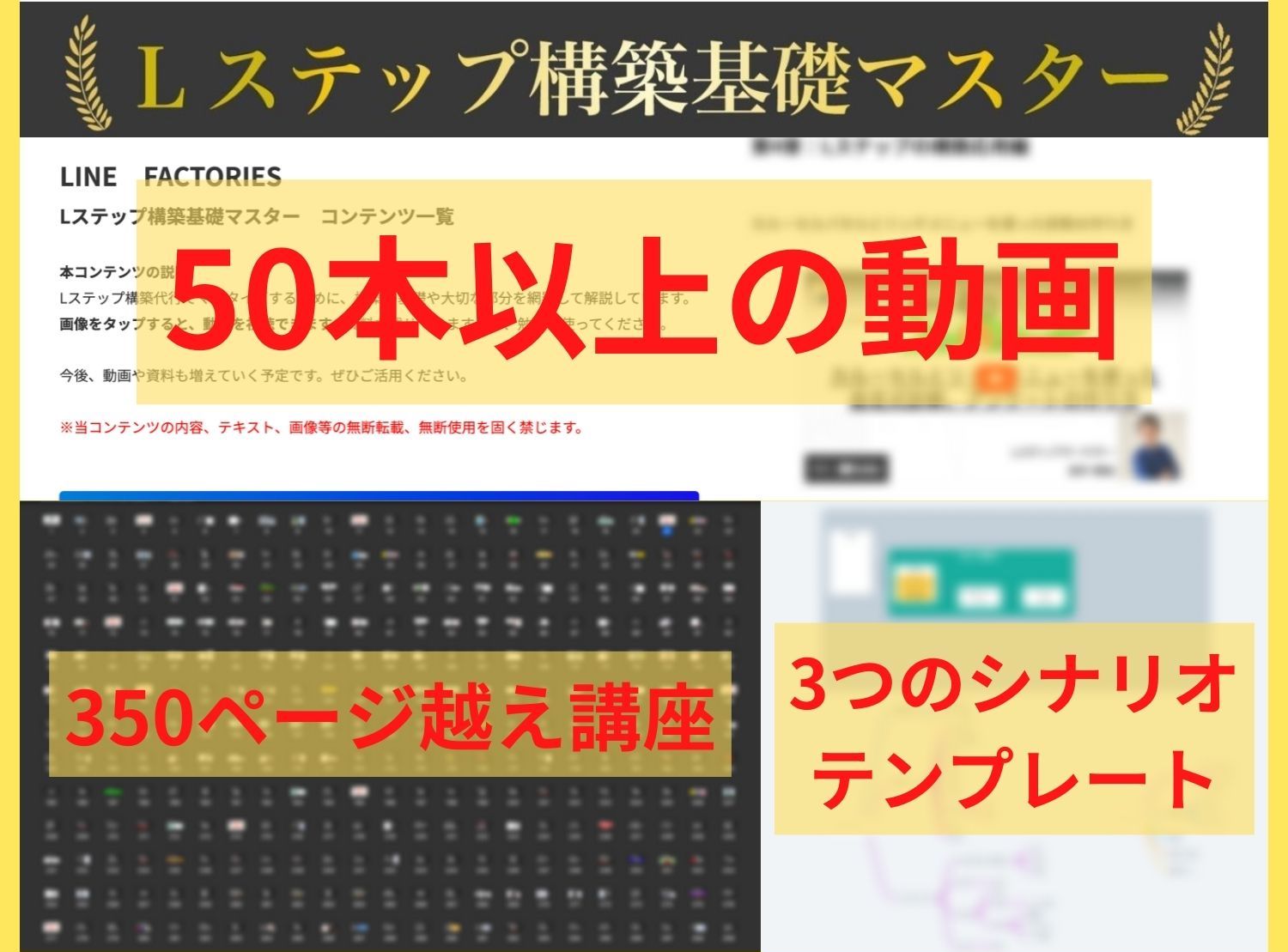 コンテンツの内容